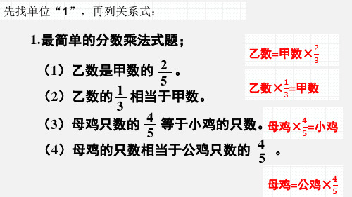 六数上册第一单元《解决问题(较复杂的分数乘法应用题)》