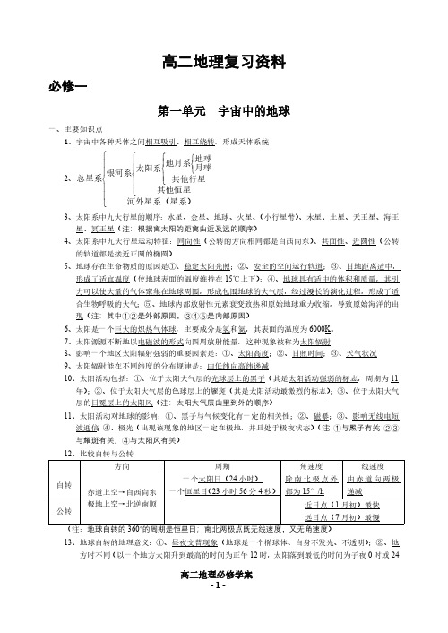 高二地理复习资料