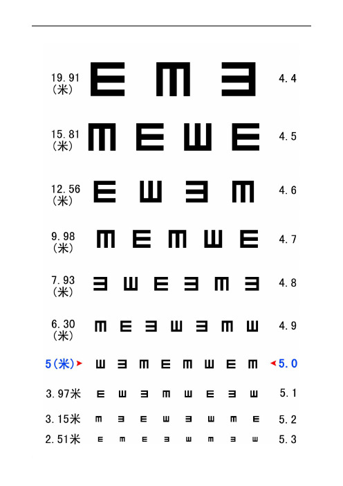 自测视力表(简E字表、C字表、散光表)范文