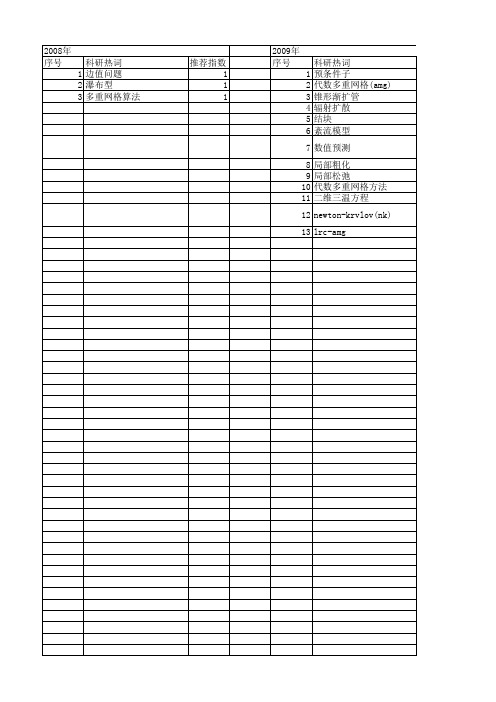 【国家自然科学基金】_代数多重网格方法_基金支持热词逐年推荐_【万方软件创新助手】_20140802