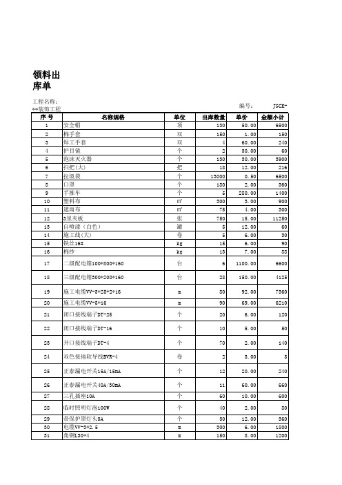 项目采购计划、出入库台账和盘点表.xls