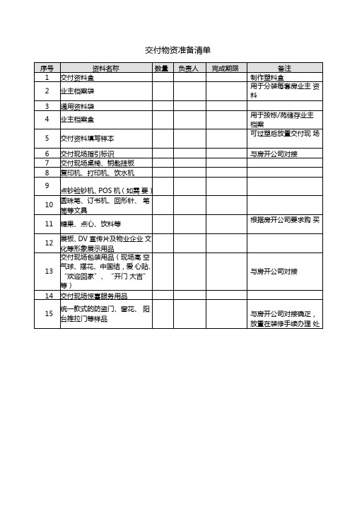 交付物资准备清单