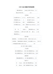 小松PC50MR挖掘机详细性能参数