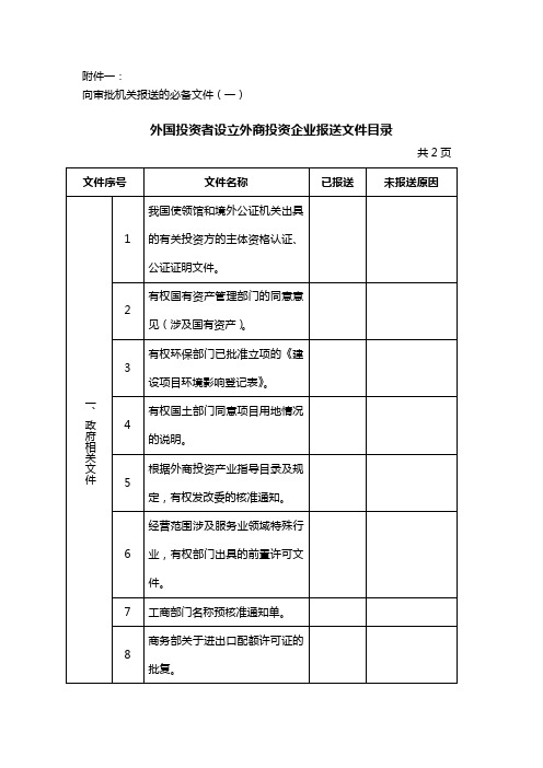 外商投资目录表