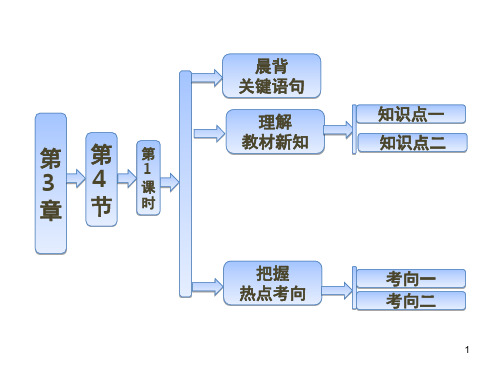 高一化学镁与海水提镁(课堂PPT)