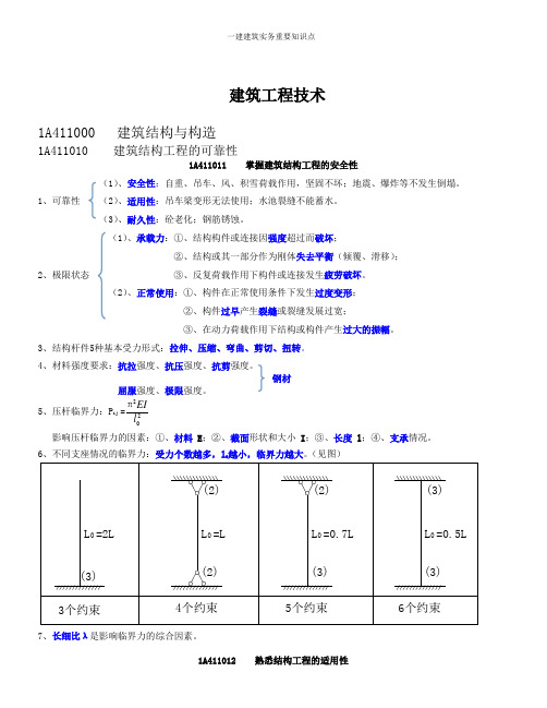 一建建筑实务重要知识点