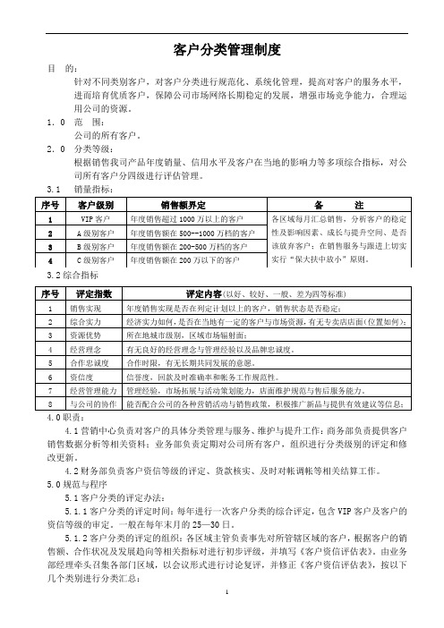 客户分类管理制度