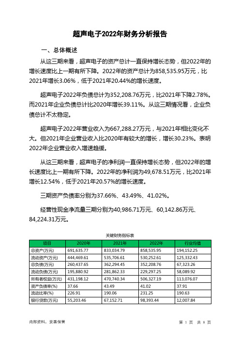 000823超声电子2022年财务分析报告-银行版