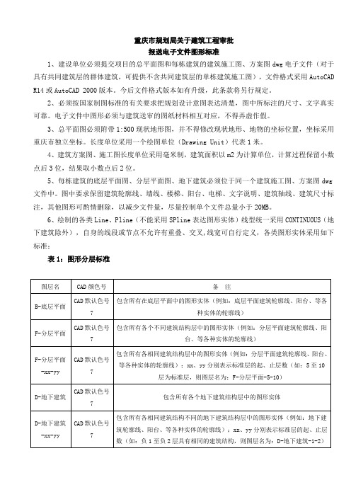 重庆市规划局关于建筑工程审批报送电子文件图形标准