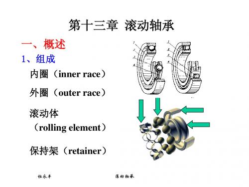 第13章滚动轴承