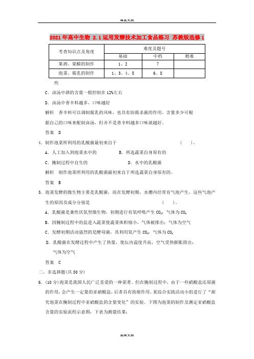 2021年高中生物 2.1运用发酵技术加工食品练习 苏教版选修1