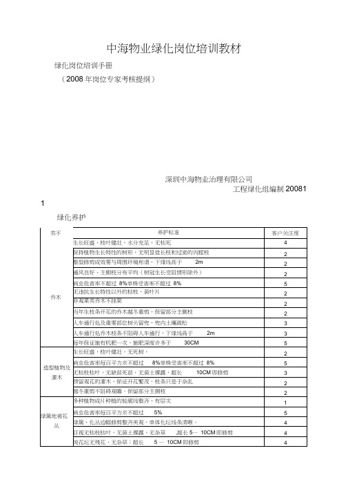 中海物业绿化岗位培训教材