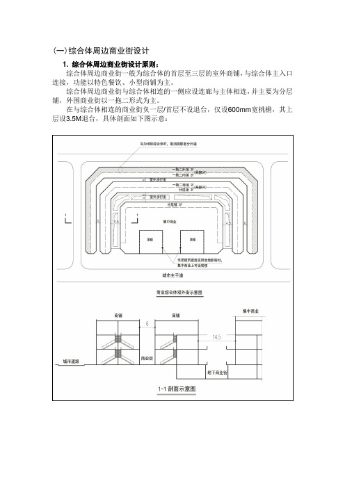 综合体周边商业街设计