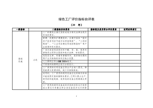 绿色工厂评价指标自评表