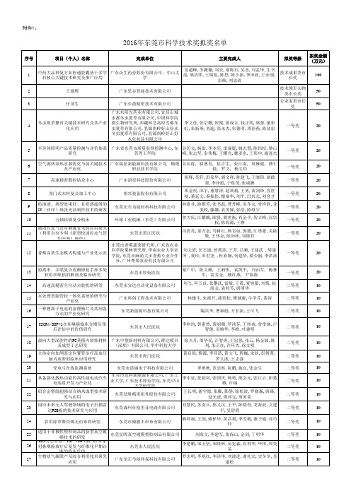 长奖科技进步奖