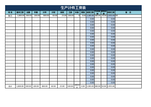 生产、计件工资表(带公式)【excel表格模板】