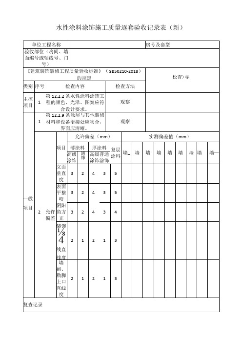 水性涂料涂饰施工质量逐套验收记录表