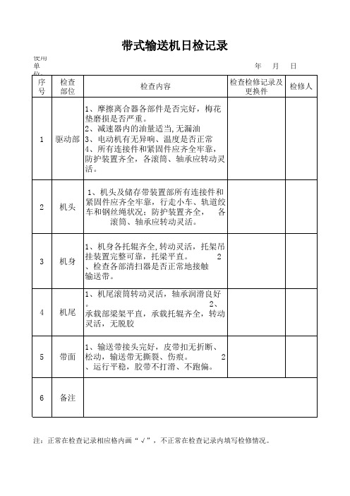 带式输送机日检记录