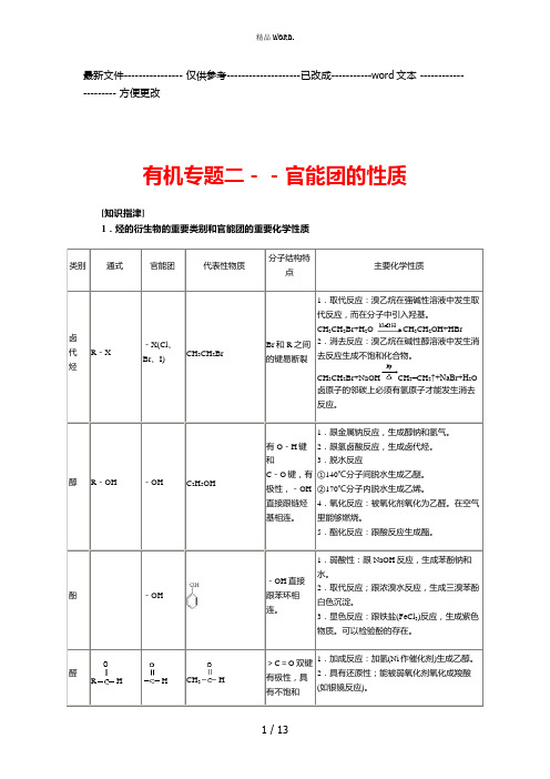 高中化学知识总结：有机专题二--官能团的性质.doc(优选.)