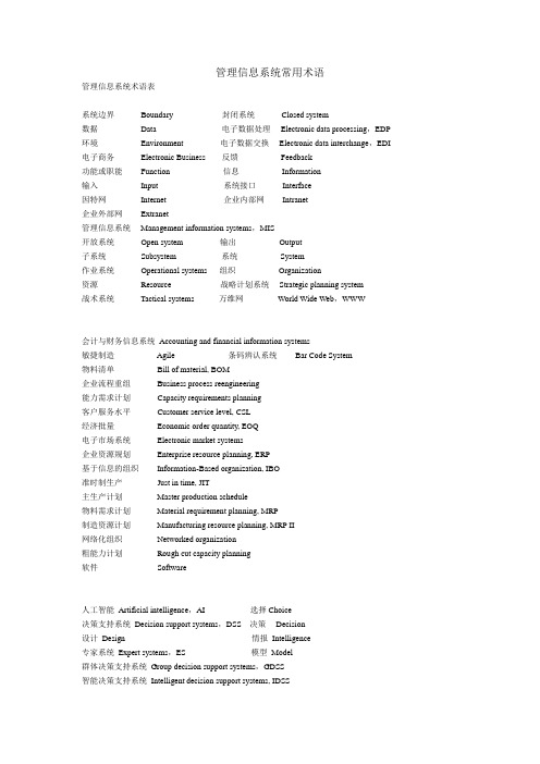 常用管理信息系统术语