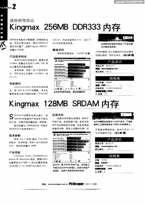 Kingmax 128MB SRDAM