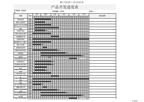 产品开发计划Excel模板