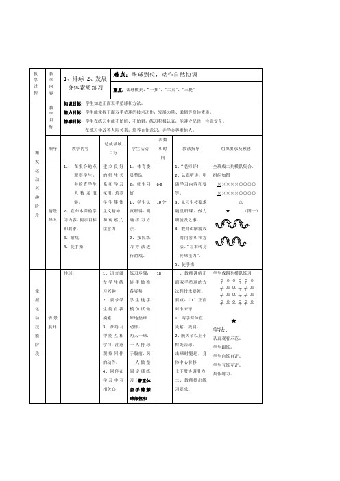 初中体育与健康九年级上册《排球发展身体素质练习》表格式教案设计