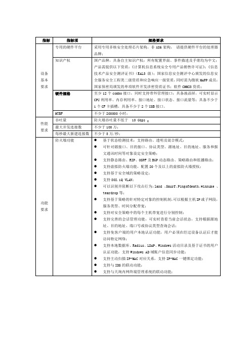 启明防火墙参数