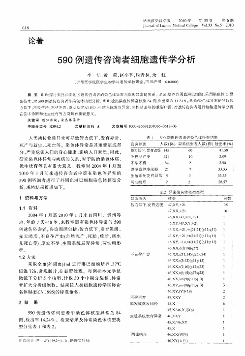 590例遗传咨询者细胞遗传学分析