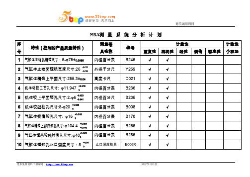 MSA测量系统分析计划