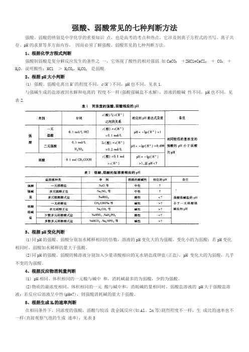 强酸、弱酸常见的七种判断方法