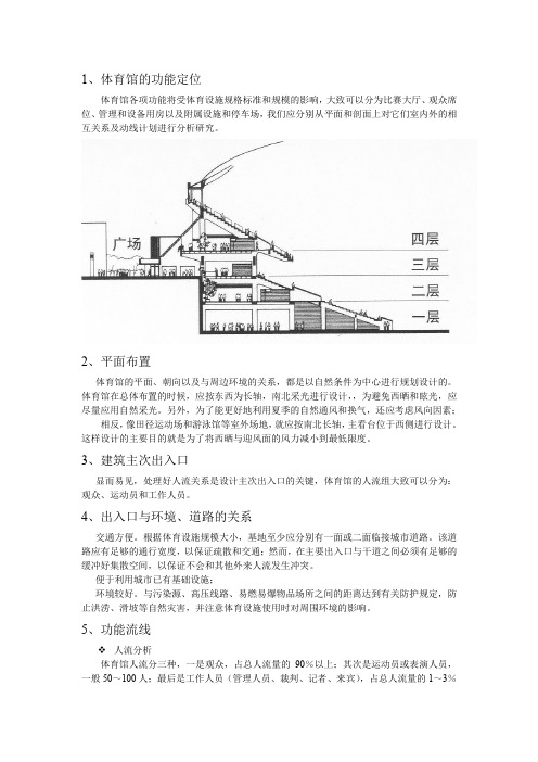 体育馆建筑调研报告