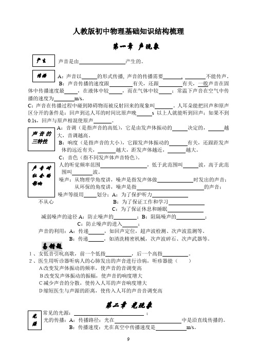 人教版初中物理知识结构梳理