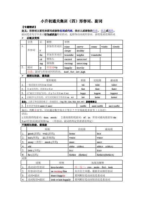 小升初英语 形容词、副词