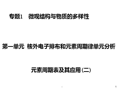 高一化学元素周期表及其应用2PPT课件