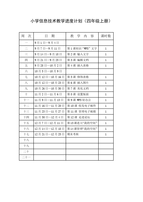 2015-2016第一学期  苏教版小学四上信息技术教学计划