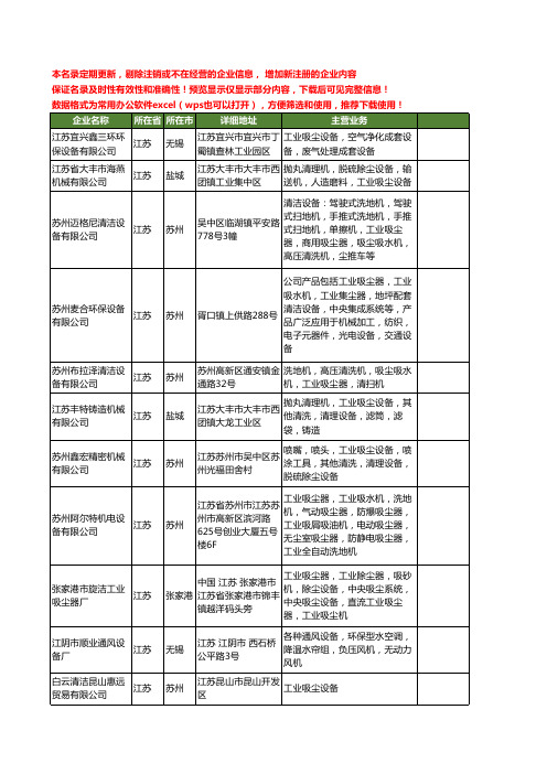 新版江苏省工业吸尘设备工商企业公司商家名录名单联系方式大全80家