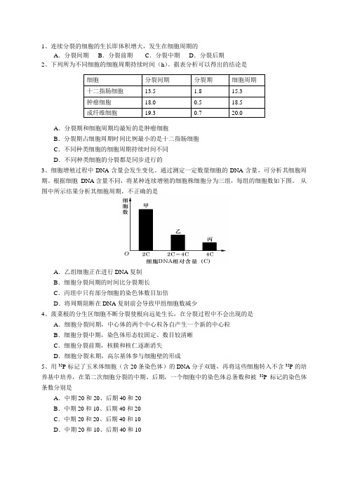 有丝分裂练习题