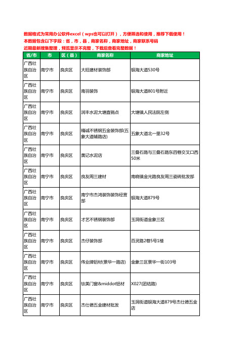 2020新版广西壮族自治区南宁市良庆区建材工商企业公司商家名录名单联系电话号码地址大全500家