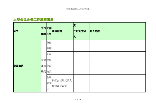 大型会议会务工作流程清单