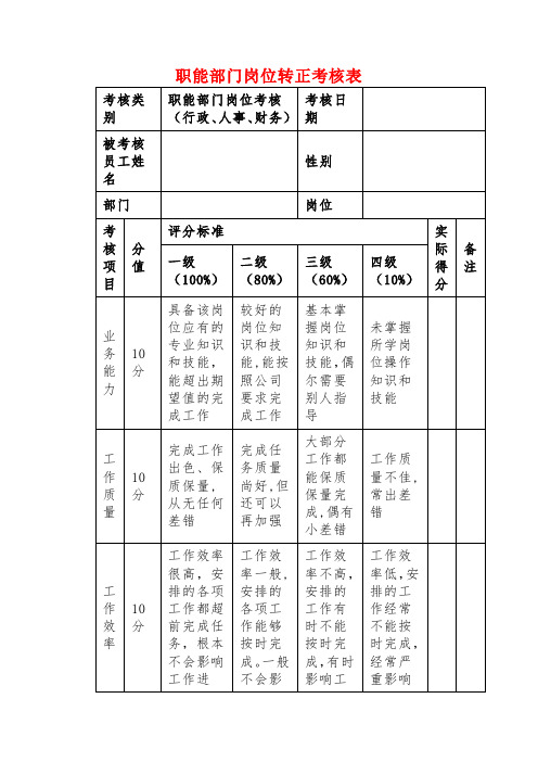 职能部门岗位转正考核表