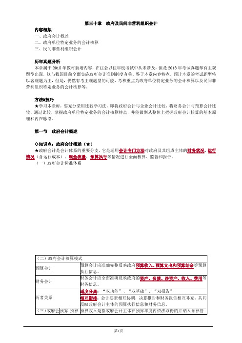 注册会计师-《会计》教材精讲第三十章 政府及民间非营利组织会计(30页)