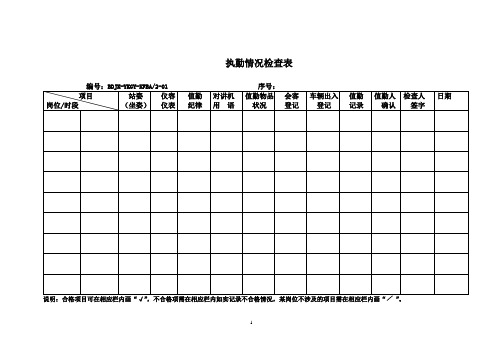 安保部检查表