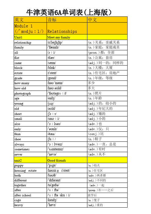 深圳六年级上册牛津英语单词