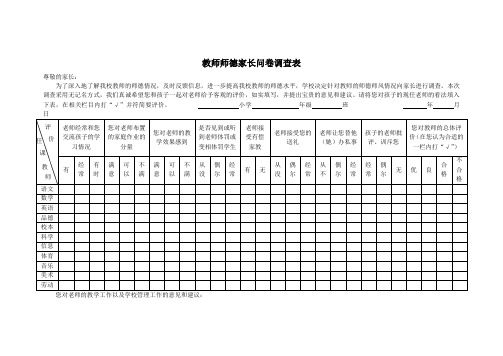 教师师德考核家长、学生问卷调查表