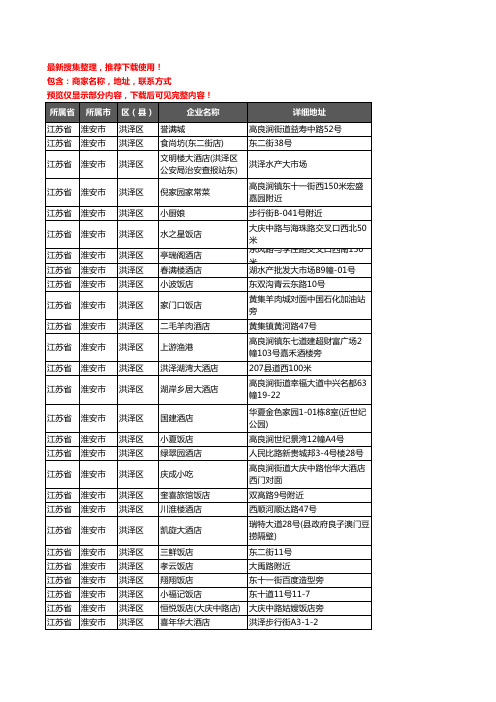 新版江苏省淮安市洪泽区酒店餐饮企业公司商家户名录单联系方式地址大全177家