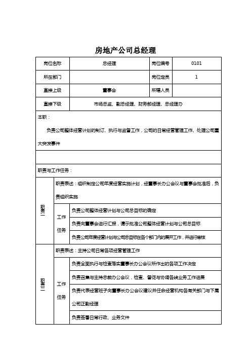 房地产公司总经理