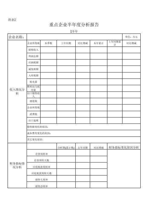 重点企业半年报送表格