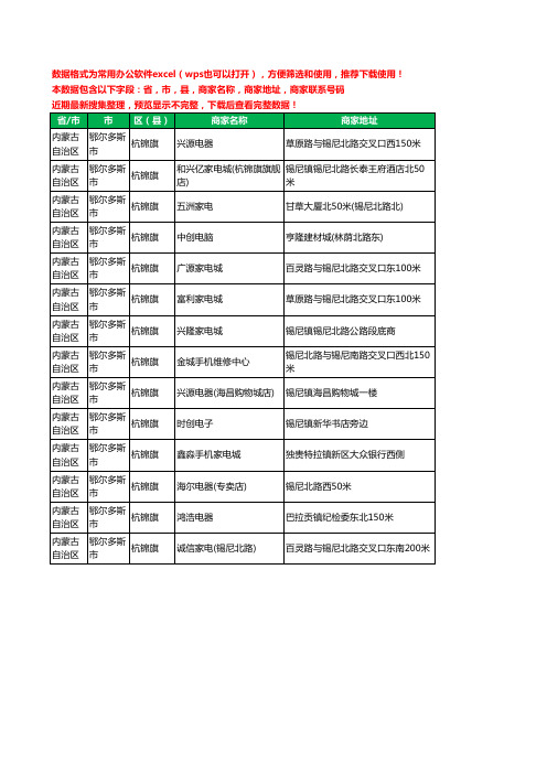 2020新版内蒙古自治区鄂尔多斯市杭锦旗数码商城工商企业公司商家名录名单联系电话号码地址大全14家