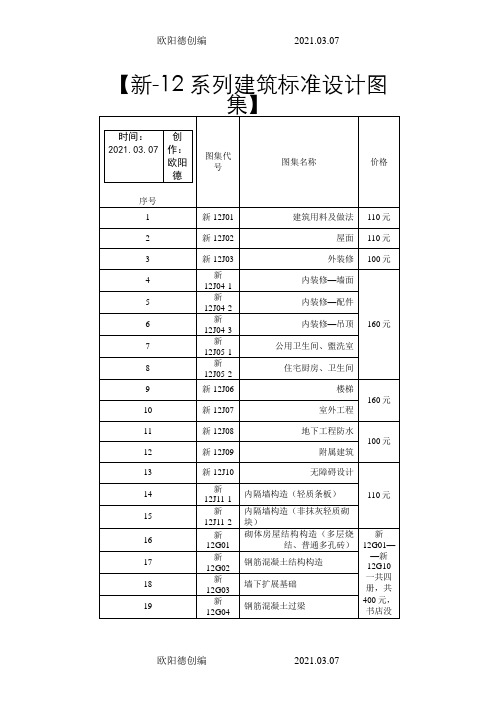 新-12系列建筑标准设计图集之欧阳德创编